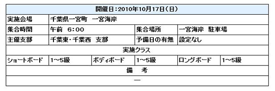 あ今週末は一宮でクラス認定テストです!!!!