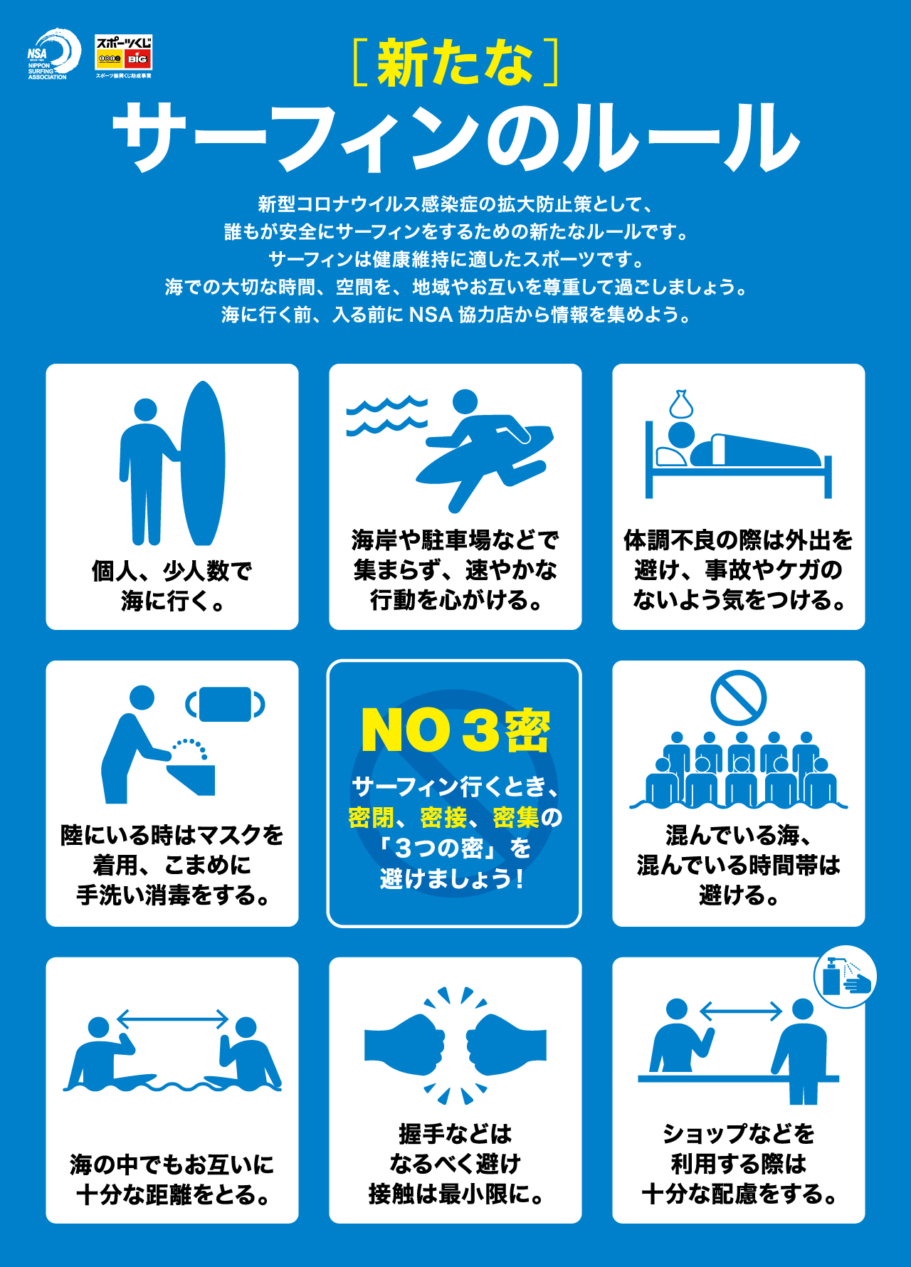 い緊急事態宣言の解除を受けて サーフィンの新たなルール