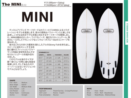 あCHANNEL ISLANDS NEW MODEL 